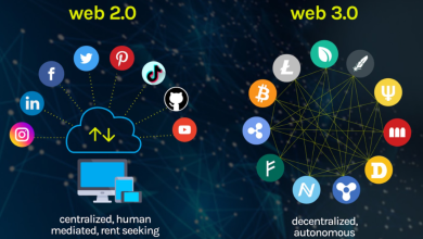Web3 and the Decentralized Internet