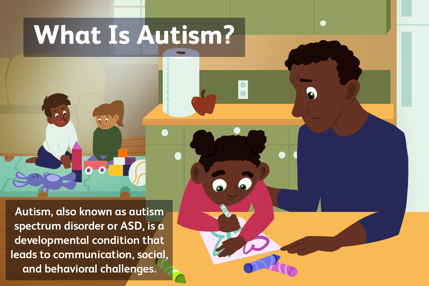 Navigating the Spectrum: Understanding Autism and Its Levels - Scoopy Newz